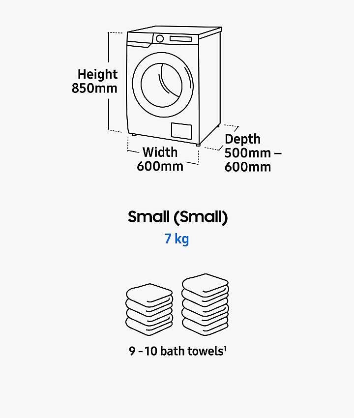 2. Dimensions