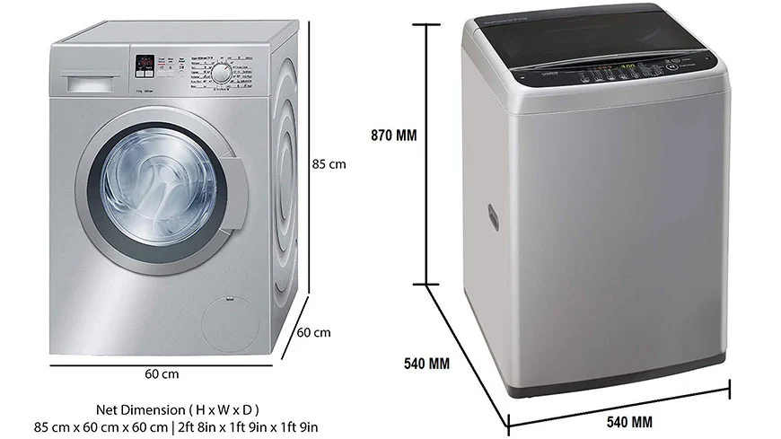 Are Washing Machines a Standard Size? (UK Dimensions) | All You Need to ...