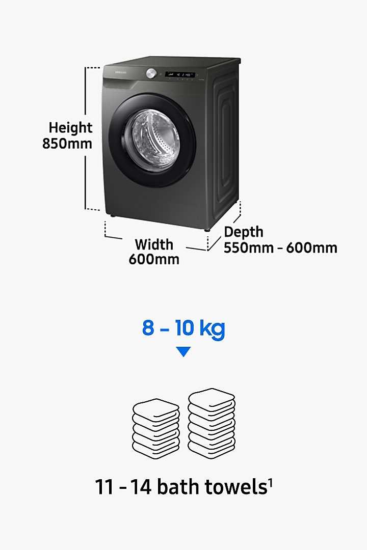 Importance of Measuring Your Space Before Buying a Washing Machine