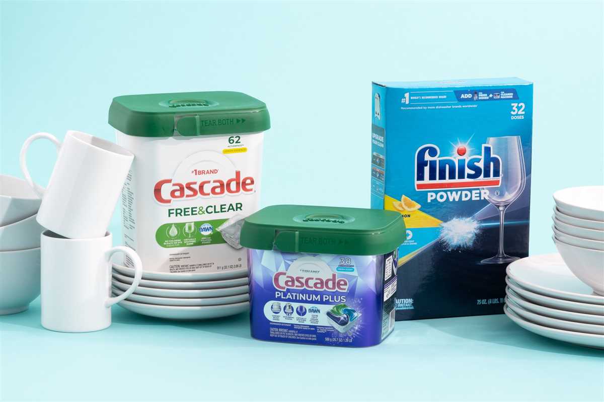 Understanding the Importance of a Reliable Dishwasher Detergent