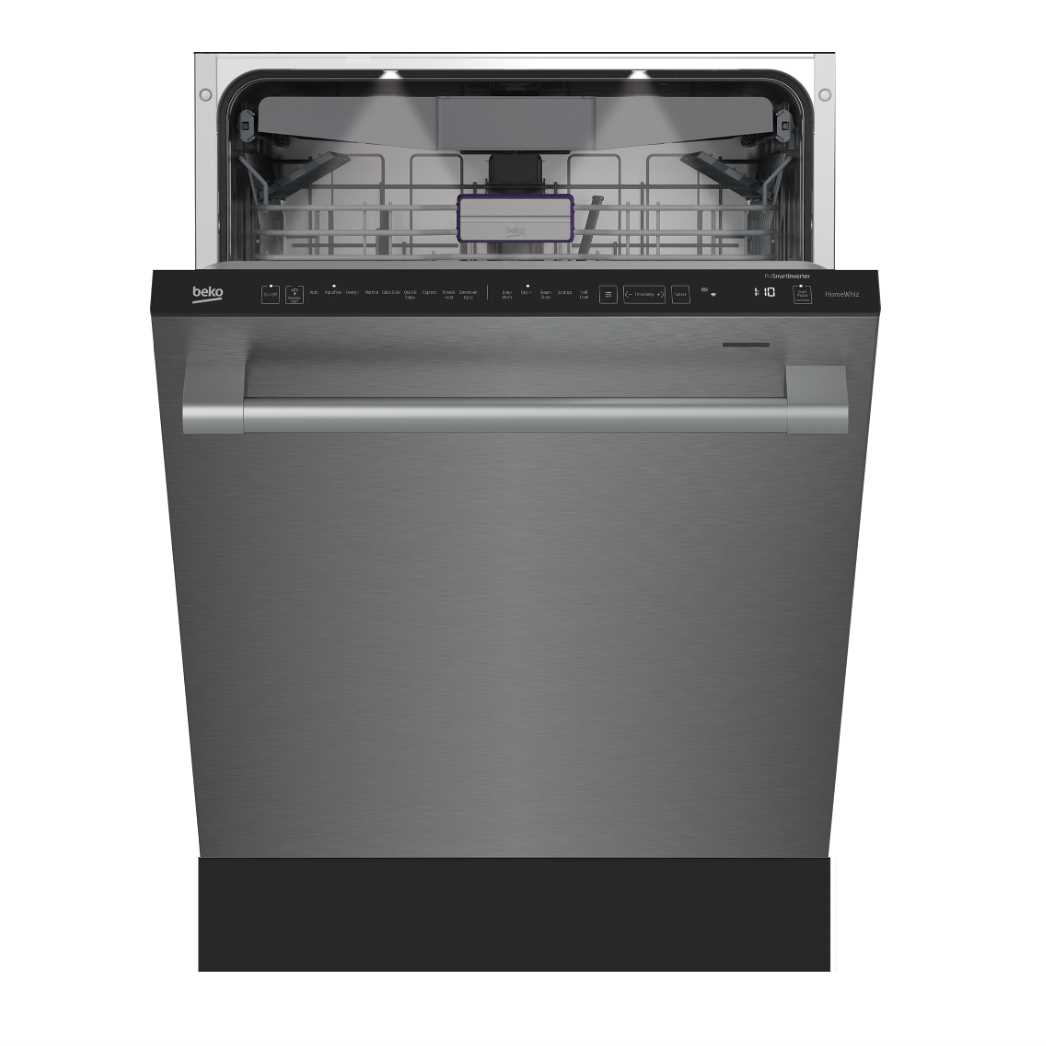 Key Features to Consider when Choosing a Dishwasher