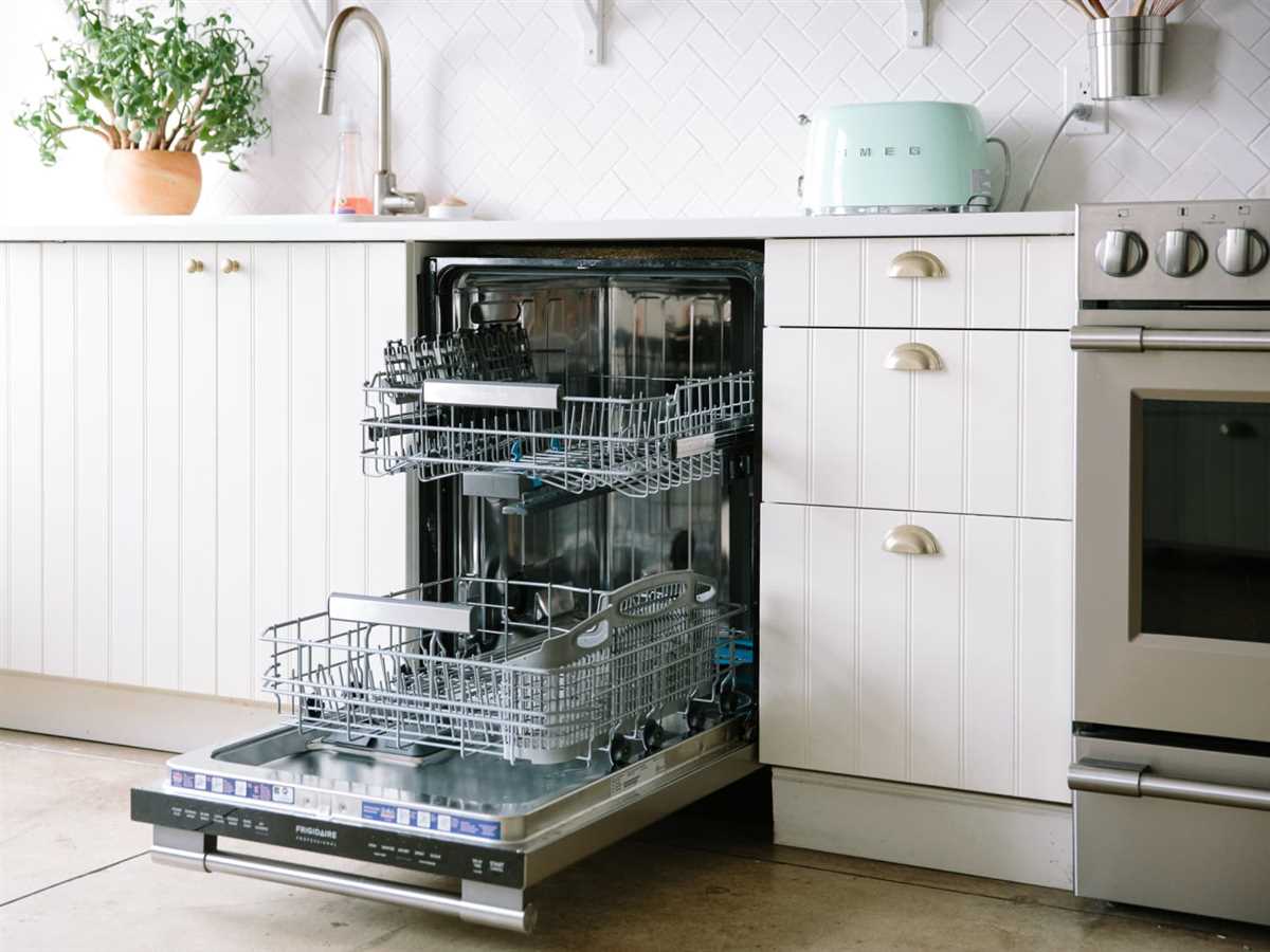 Compact Dishwashers