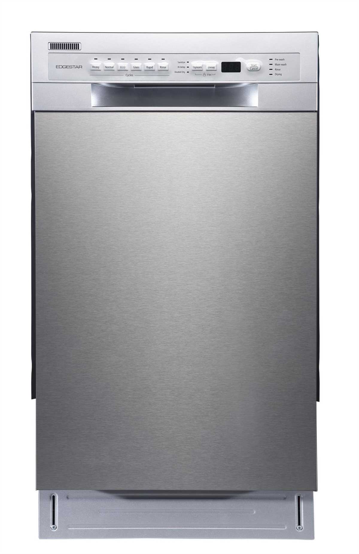 Review of Electrolux Dishwasher Model A