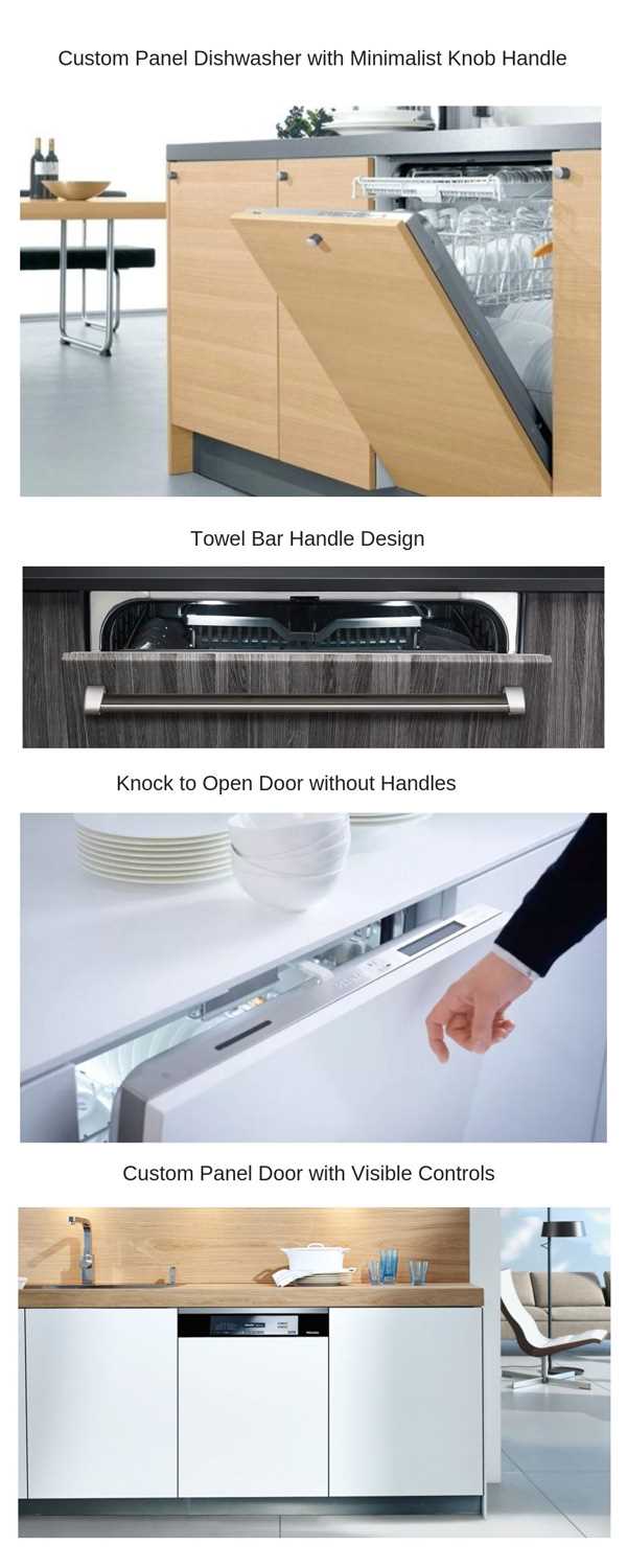 Where to Buy Panel Ready Dishwashers