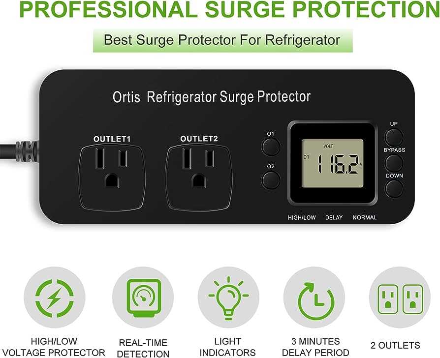 Top Features to Look for in a Surge Protector for Your Dishwasher