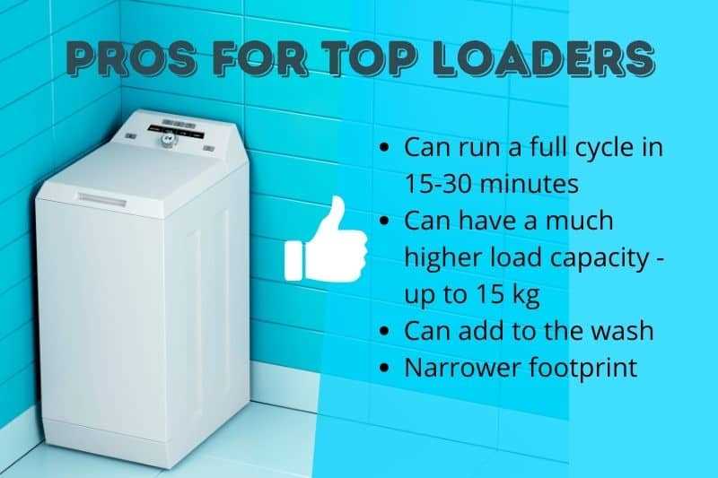 Can You Buy an American Top Loader Washing Machine in the UK?