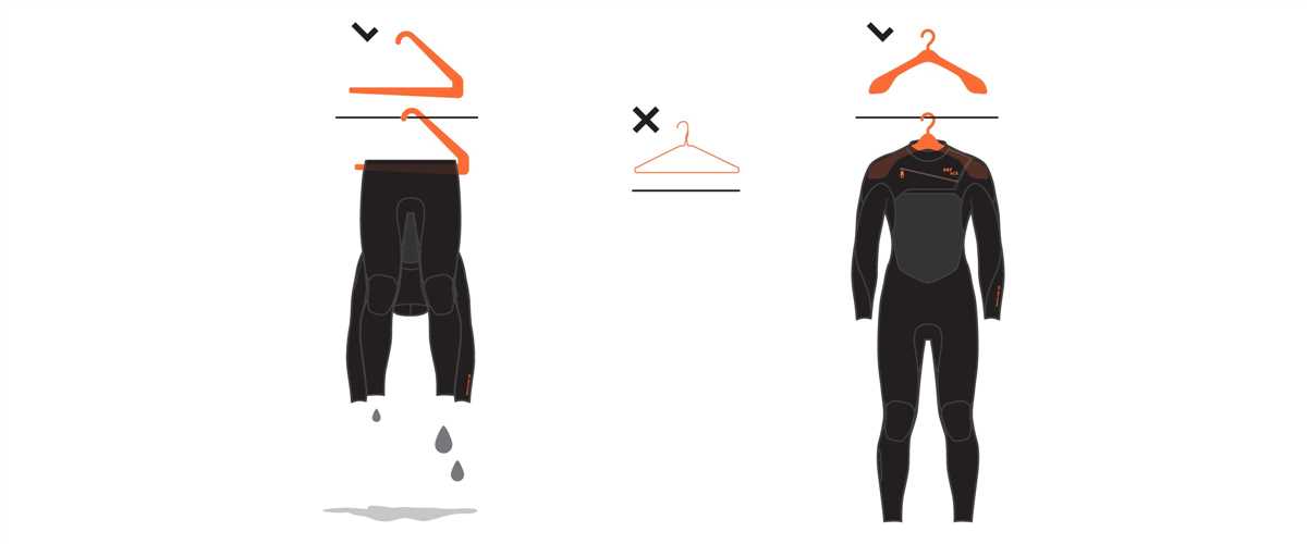 2. Use a wetsuit-specific shampoo