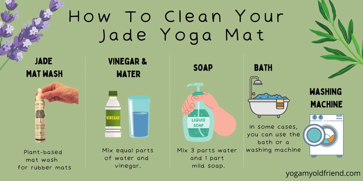 undefinedMethods for Cleaning Yoga Mats</strong>“></p>
<p>There are several methods you can use to clean your yoga mat. The most common options include:</p><div class='code-block code-block-3' style='margin: 8px 0; clear: both;'>

<div class=
