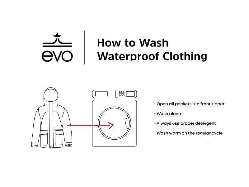 Can you clean a rain jacket in the washing machine?