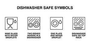 1. Dishwasher Safe Symbol: 