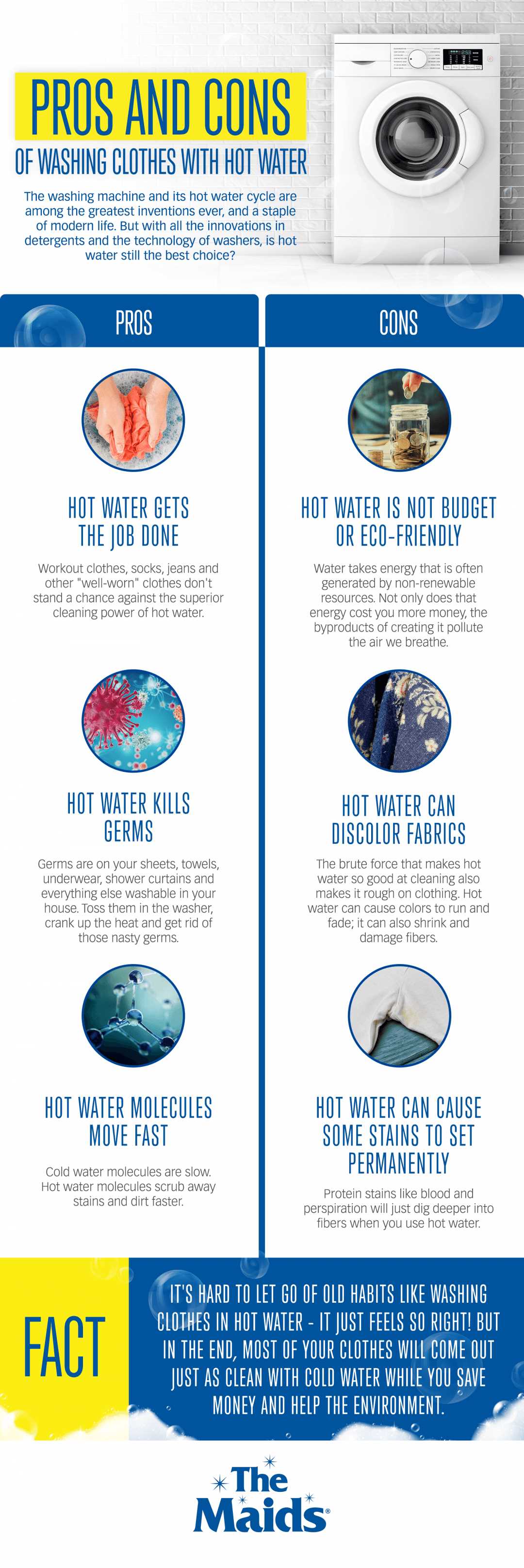 Benefits of Using Hot Water