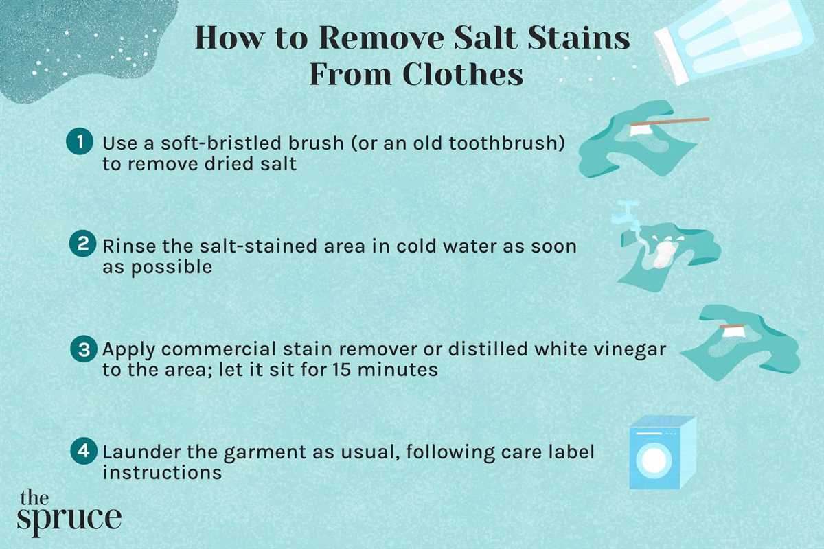 Understanding the Impact of Salt on Clothes