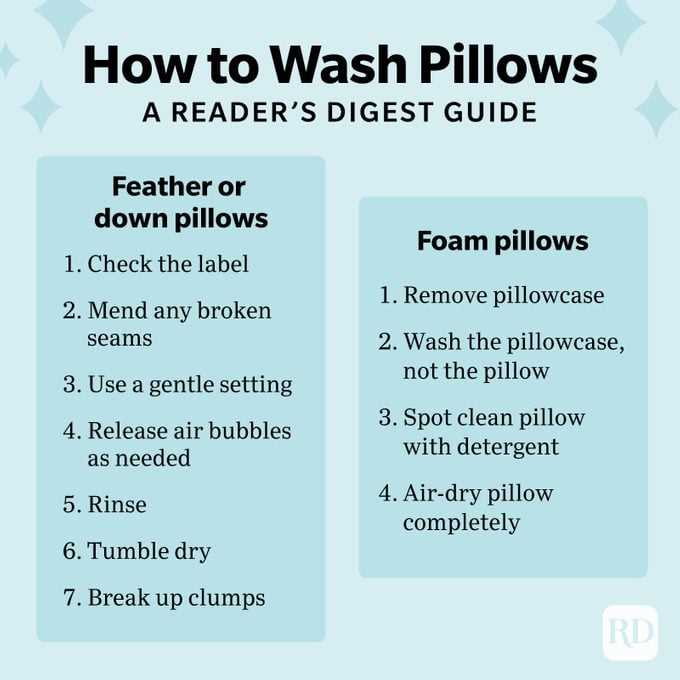 Guidelines for Washing Different Types of Pillows