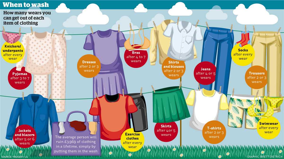 6. Air dry or tumble dry on low 