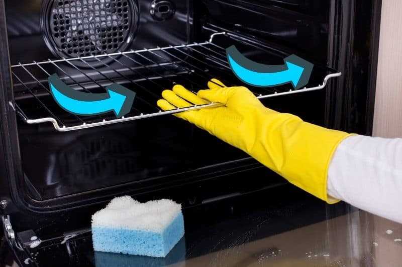 Cleaning the Oven Racks
