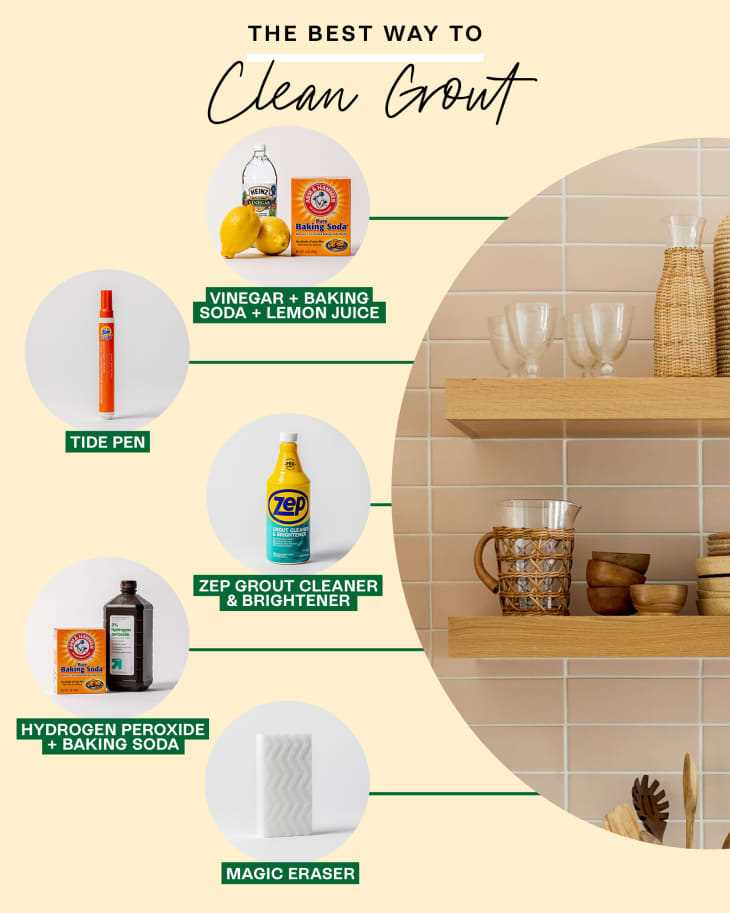 2. Prepare the Cleaning Solution