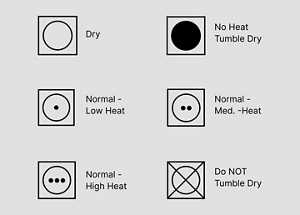 7. Check Care Labels