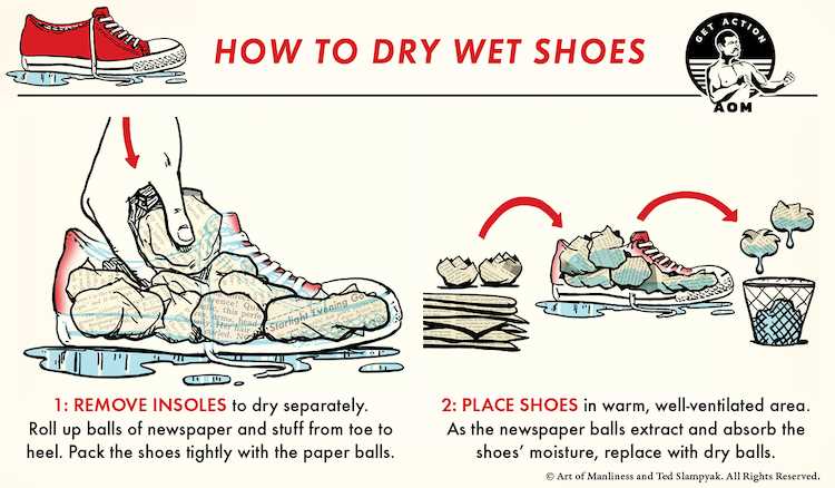 4. Use warm air on a low setting