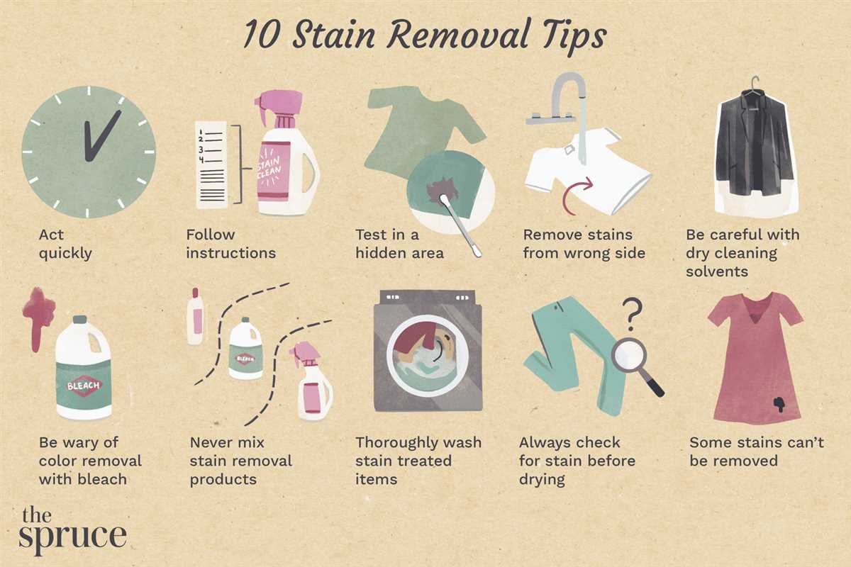 6. Consider professional cleaning