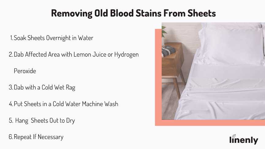 Overview of Blood Stains on Sheets