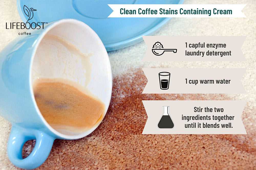 Quick and Simple Coffee Stain Removal Methods