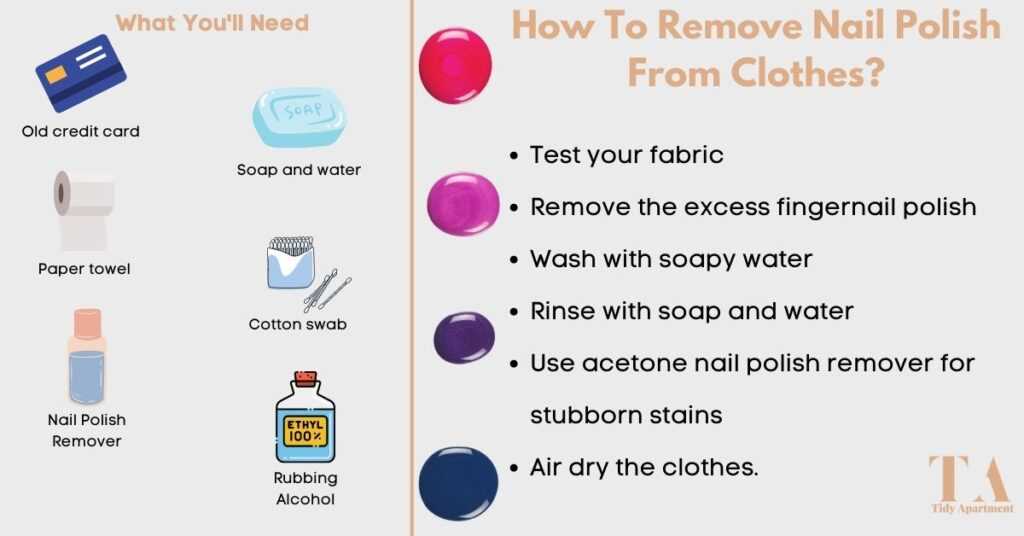 Removing Fresh Nail Polish Stains: Quick and Easy Methods