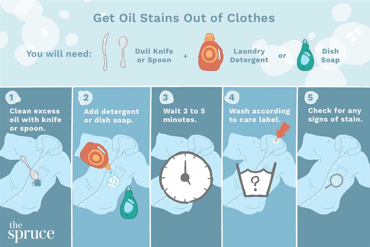 the-best-way-to-get-olive-oil-stains-out-of-clothing