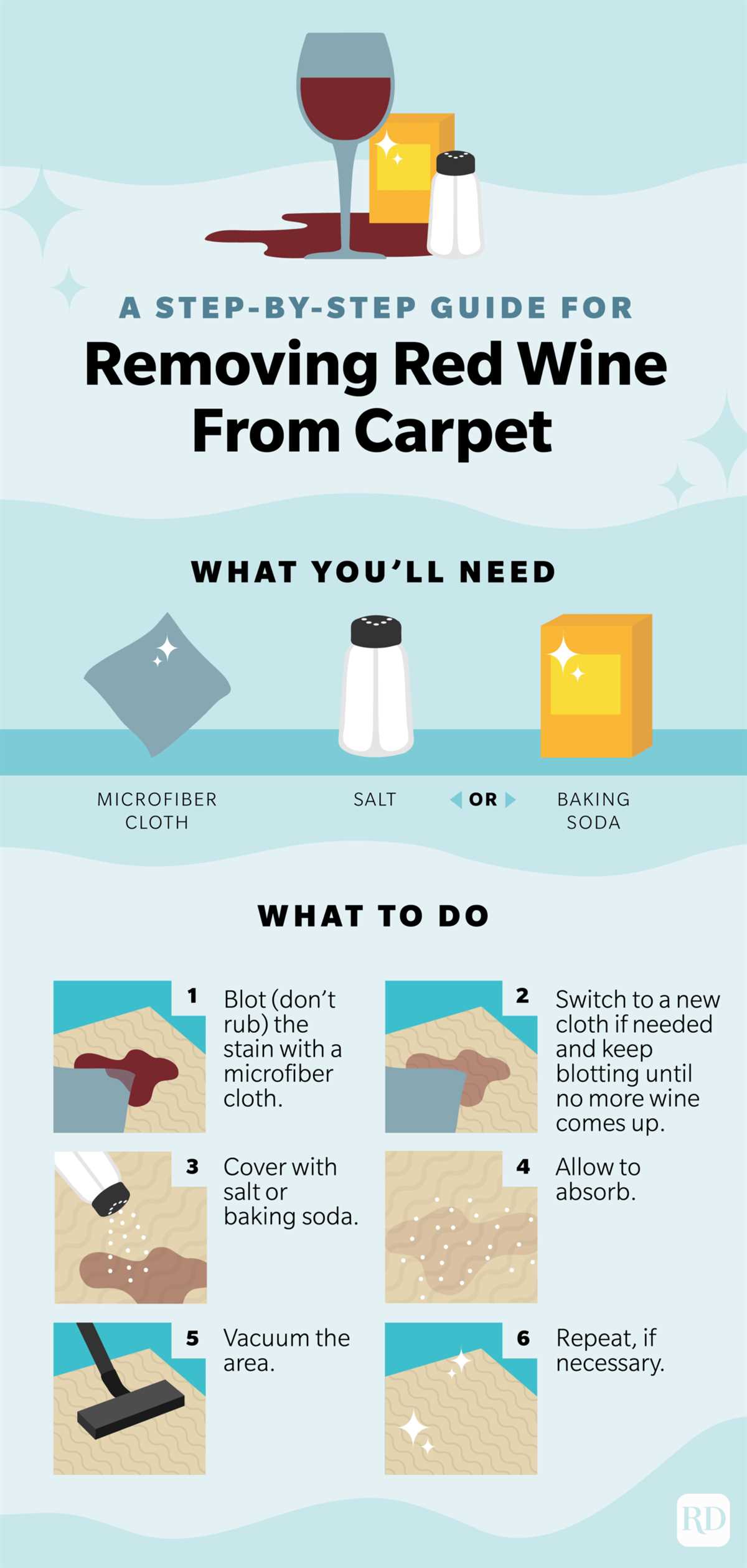 undefinedFast and Simple Home Remedies</strong>“></p>
<h3>1. Salt</h3>
<p>One of the quickest and easiest methods to remove red wine stains from carpets is by using salt. Salt acts as a natural absorbent and helps to pull the red wine out of the carpet fibers.</p><div class='code-block code-block-3' style='margin: 8px 0; clear: both;'>

<div class=