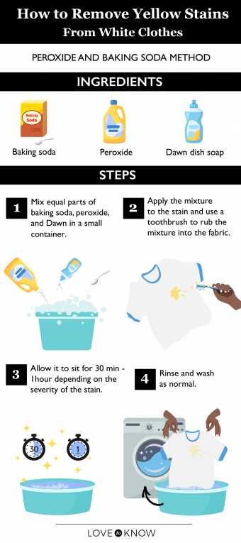 5. Rinse Clothes Thoroughly