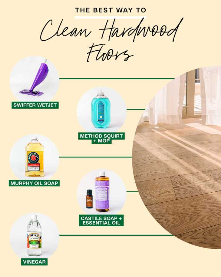 Tips for Effective Cleaning