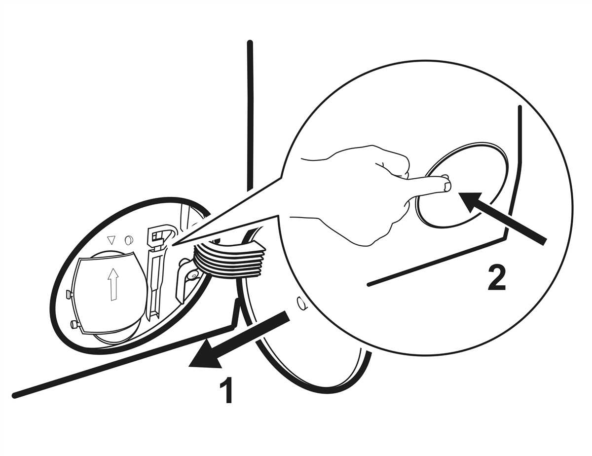 5. Close the Access Panel