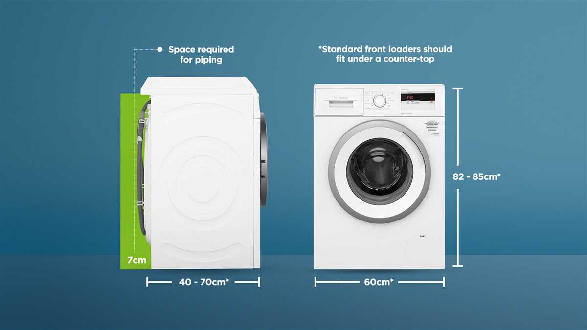 How to Use a Washing Machine: Ultimate Guide for UK Front-Loader Usage