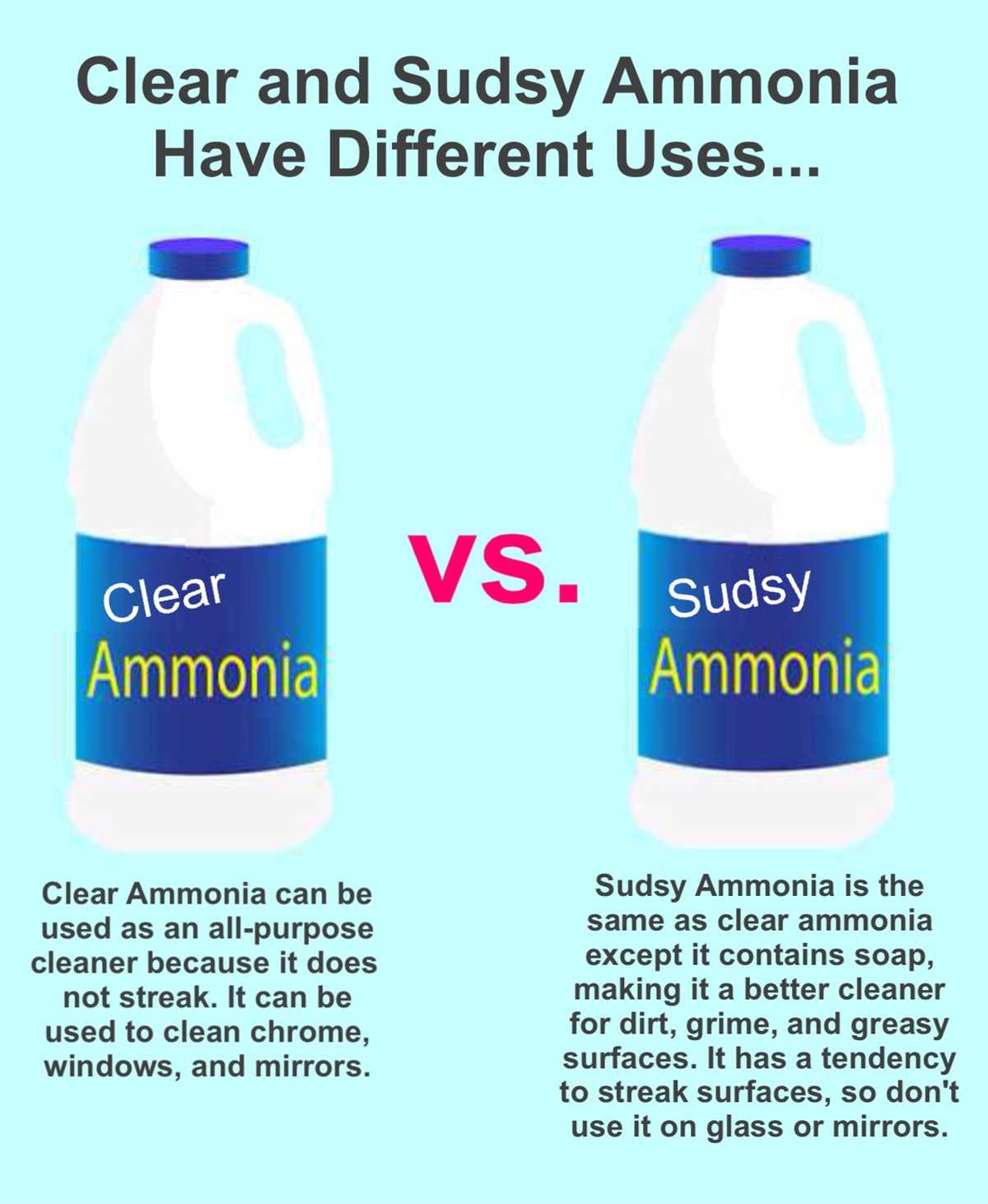 The Benefits of Adding Ammonia to Your Laundry Routine