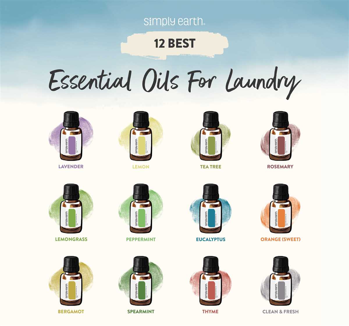 Discover the Benefits of Using Essential Oils in Your Laundry Routine