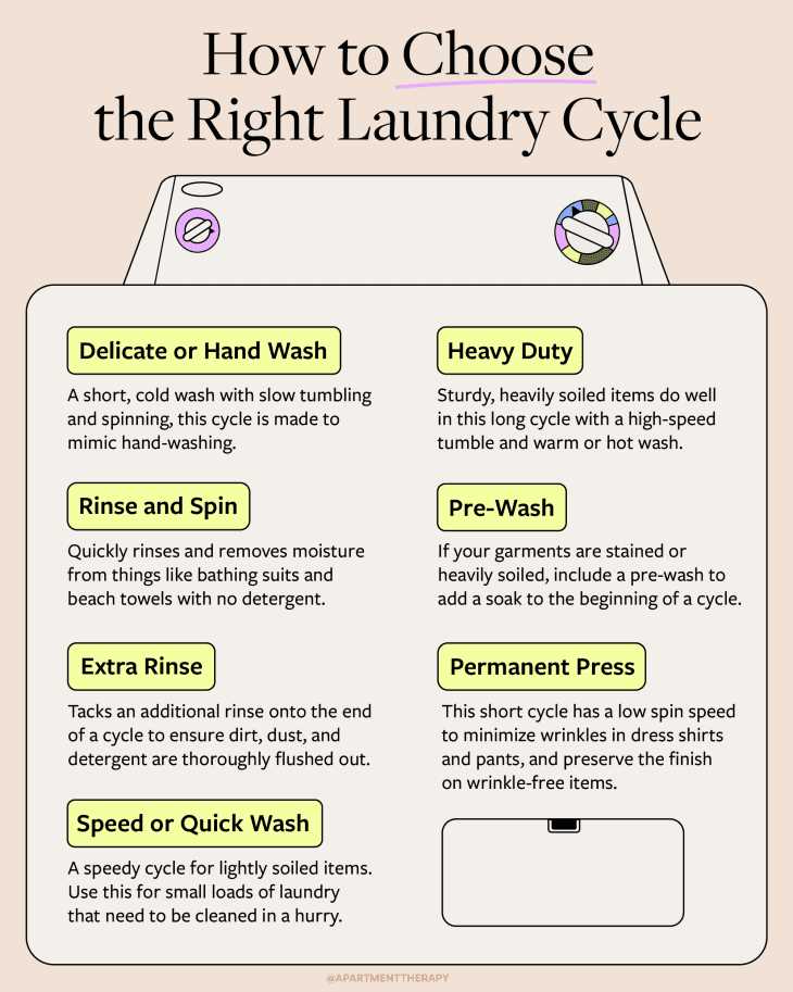 Tips for washing delicate items