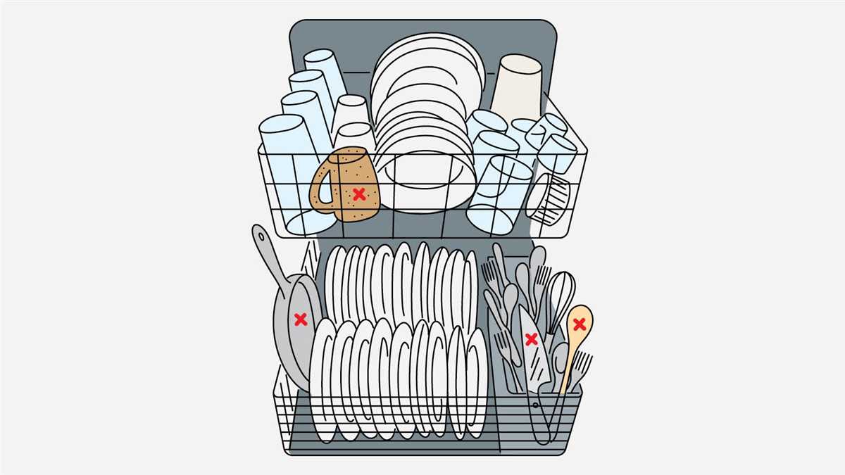 Sort and Pre-rinse Dishes