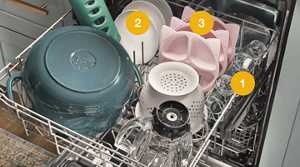 Use the Right Dishwashing Detergent