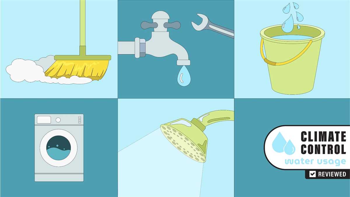 Water-Saving Tips