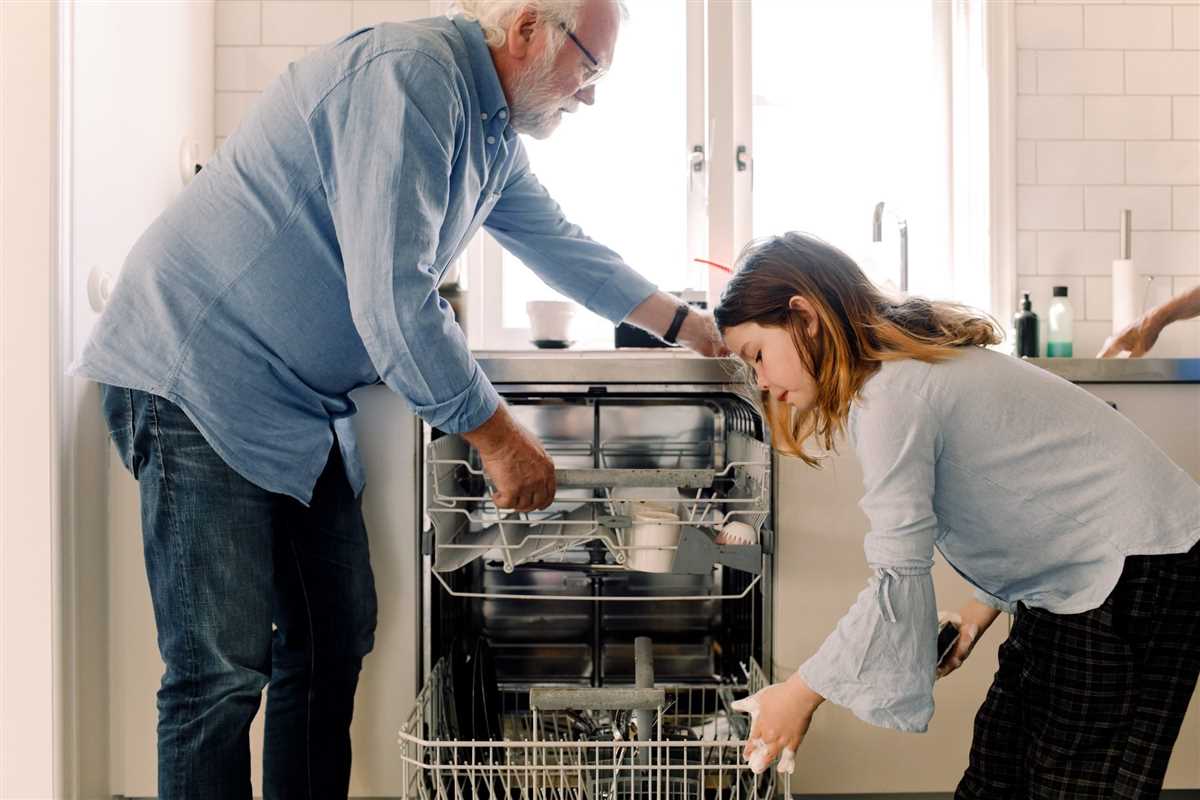 How to Extend the Lifespan of Your Dishwasher