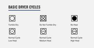 The Tumble-Dry Method: How it Works