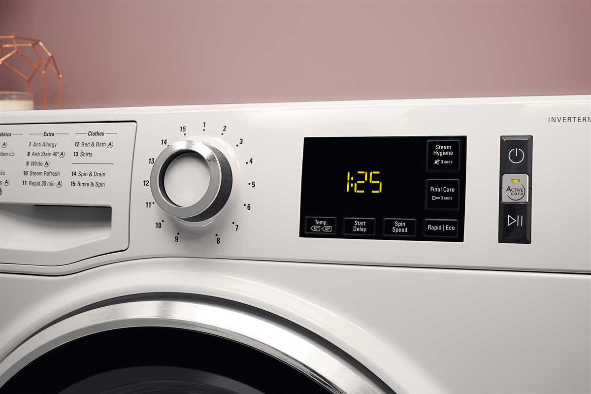 The Washer-Dryer Combo