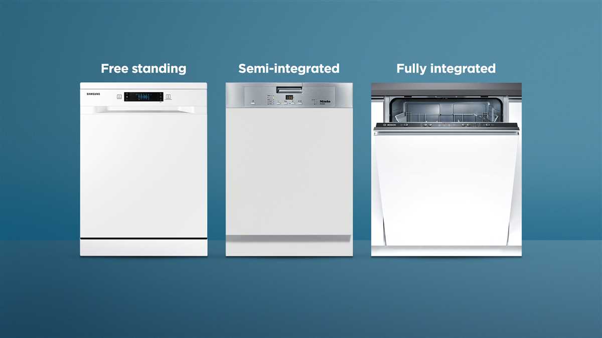 Enhance Your Kitchen's Aesthetics with a Stylish Dishwasher