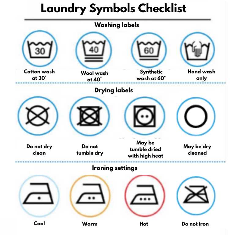 Drying Symbols