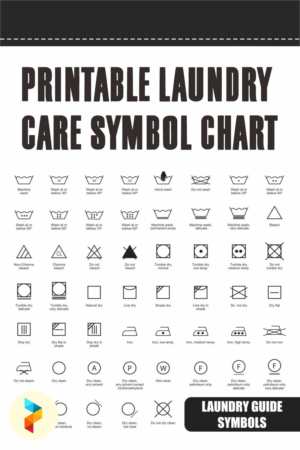 Interpreting Washing Symbols