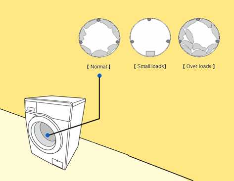 Common Problems with Shock Absorbers: