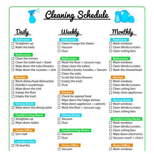 How to Create a Weekly Cleaning Schedule