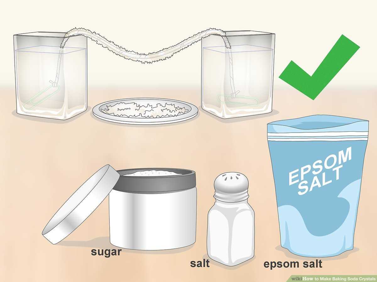 2. Purification of Sodium Chloride