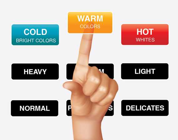 The Impact of Warm Water Temperature on Different Fabrics