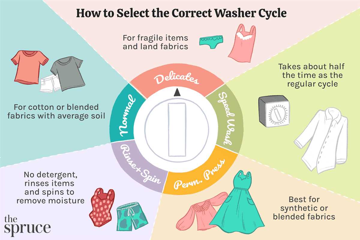 3. Select the bulky setting