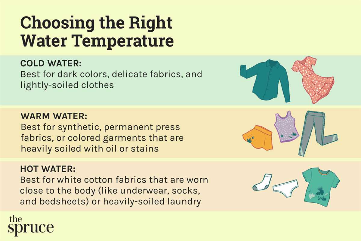 What Is the Bulky Setting on a Washing Machine? - Explained